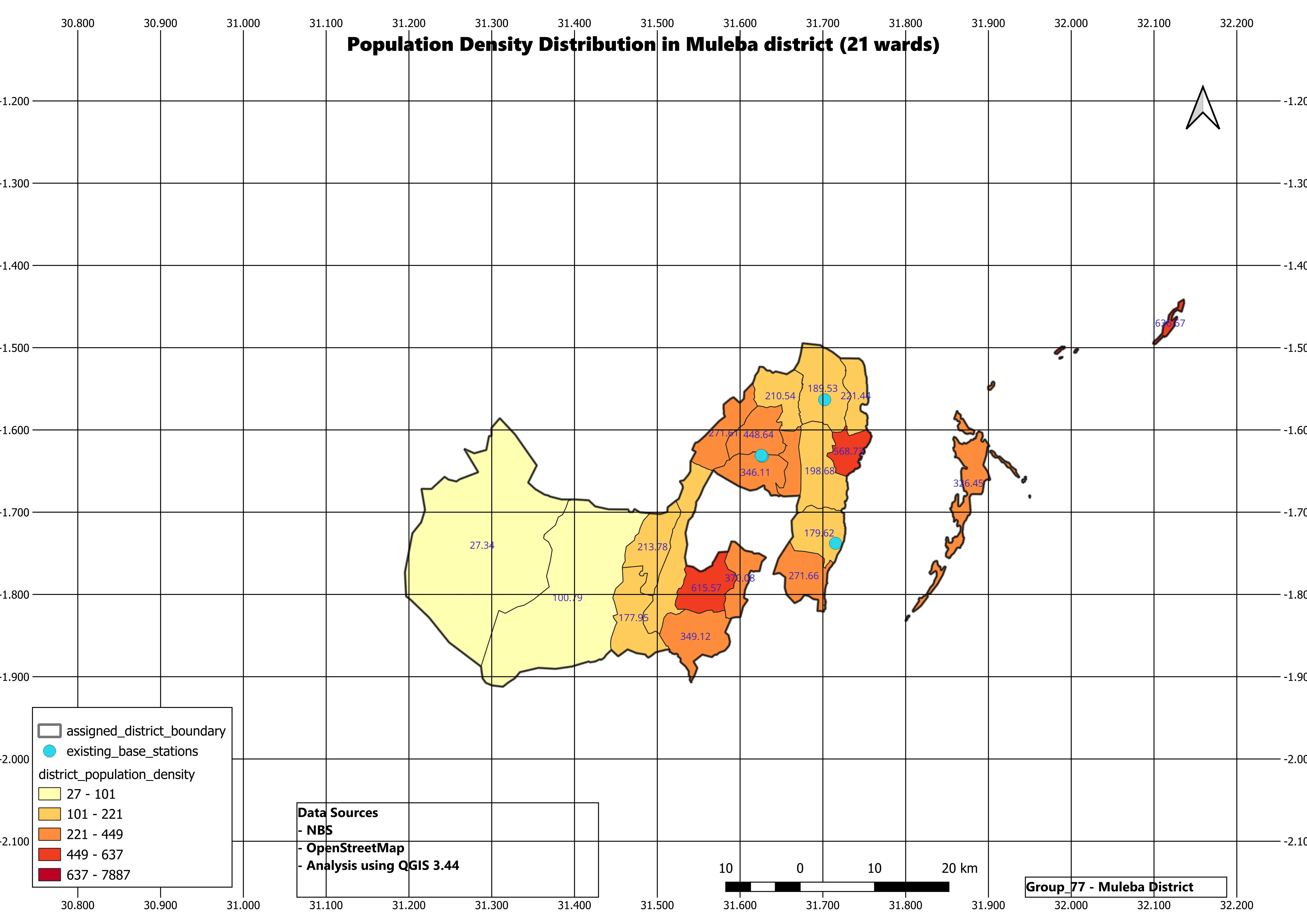Population Distribution
