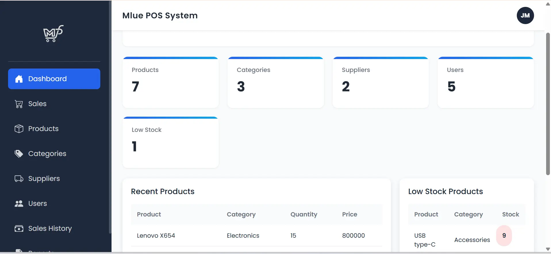 Inventory Management System Dashboard